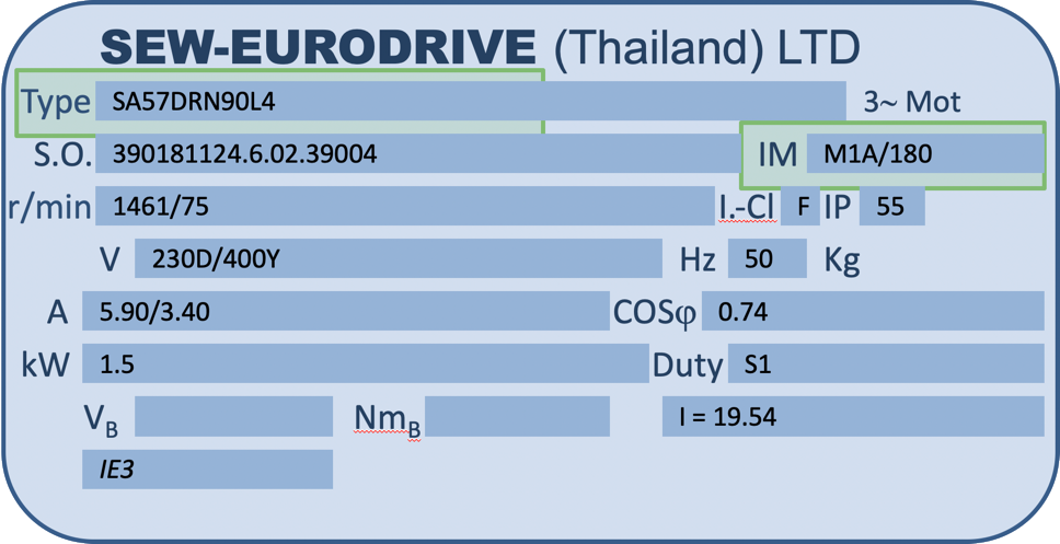 ภาพจำลองเนมเพลท